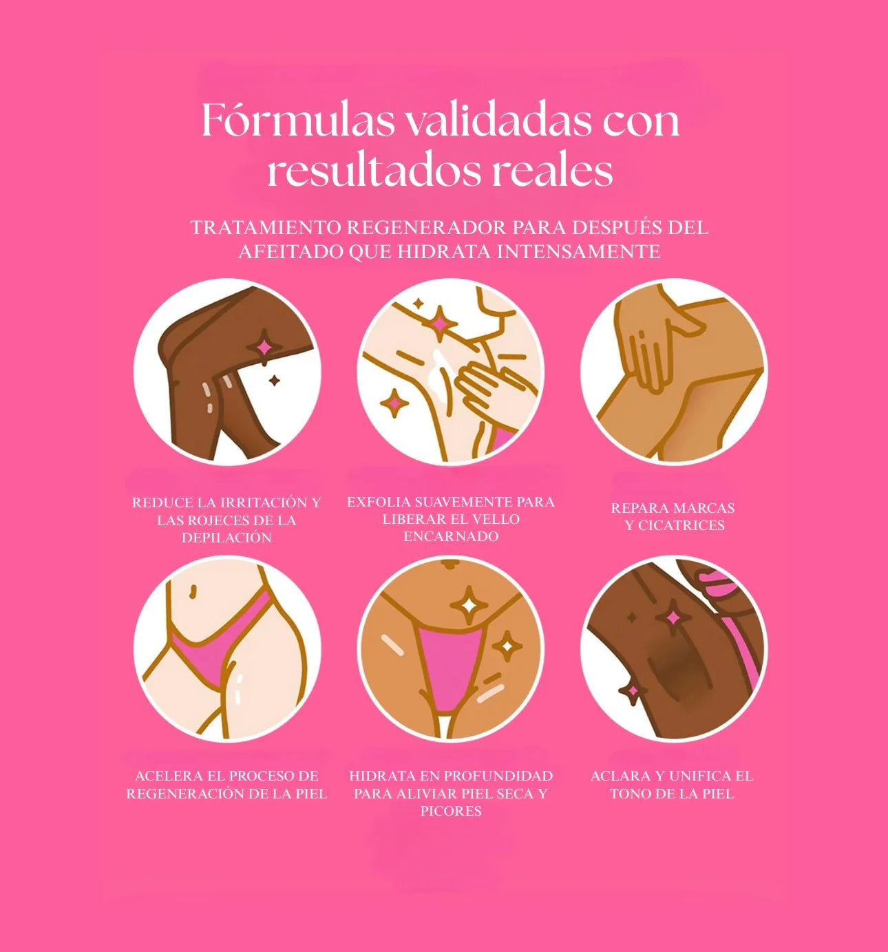 Loción después del afeitado